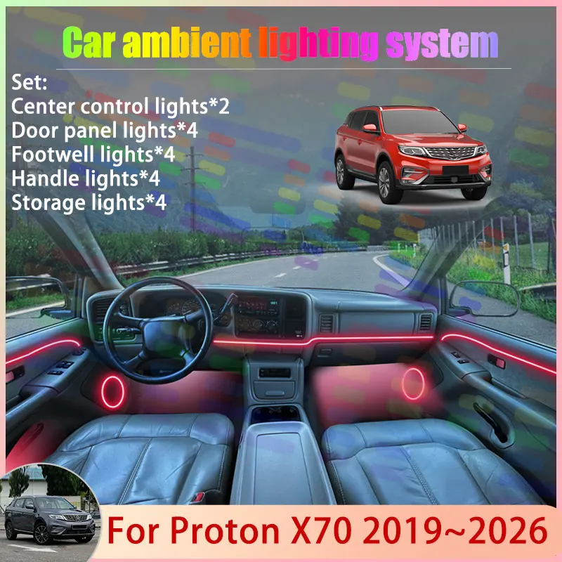 

Для Proton X70 2019 ~ 2026 2020 2021 Geely Boyue 2/24 в 1, автомобильная атмосферная лампа, RGB абажур, ансамбль, стример, атмосферный набор