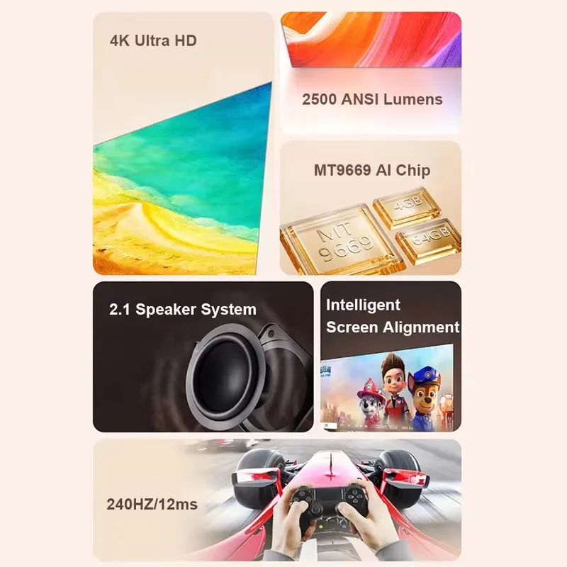 

2025 Fengmi V10 4K Projector 3840x2160 Video Beamer DLP MEMC 2500ANSI Lumens for Home Theater Work With Mijia