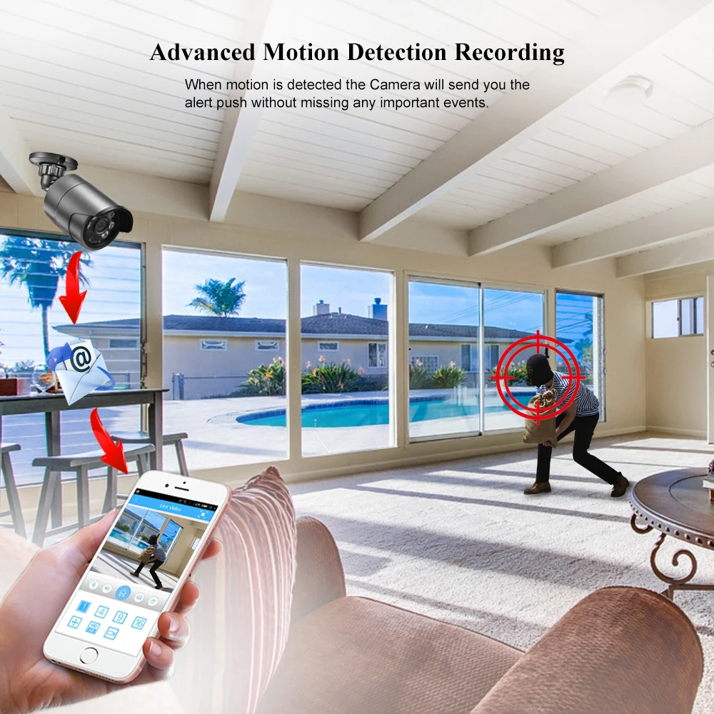 Gadinan 5MP AHD DVR CCTV System Kit HD Outdoor Camera Motion Detection 3.6mm Smart IR-Cut Night Vision P2P Surveillance Set XMEy