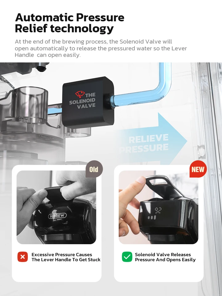 Machine à café à capsules - HiBREW - H1B - 6 en 1 - 20 bars - Compatible Nespresso et Dolce Gusto - Electroménager