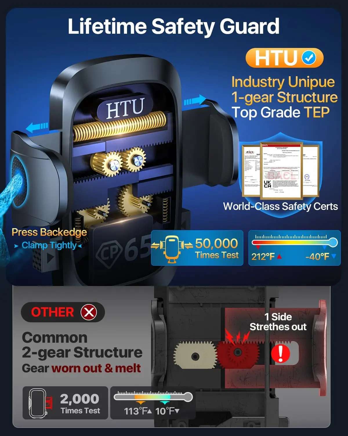 2025 최강 차량용 핸드폰 거치대, 80+파운드 강력한 흡착력 및 군사 등급 대시보드/윈드실드/에어벤트 마운트, 블루 2개