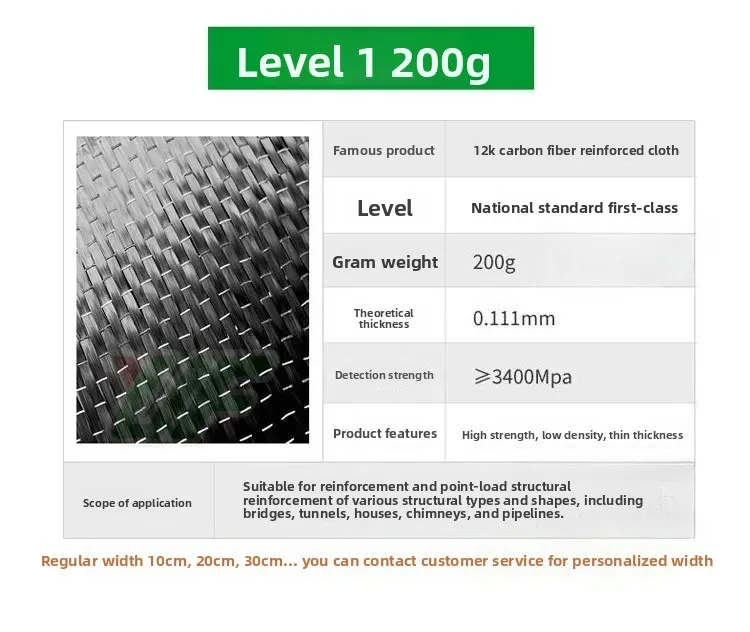 

200g Carbon Fiber Unidirectional Fabric UD Grade 2 for Highway Bridge Reinforcement Construction