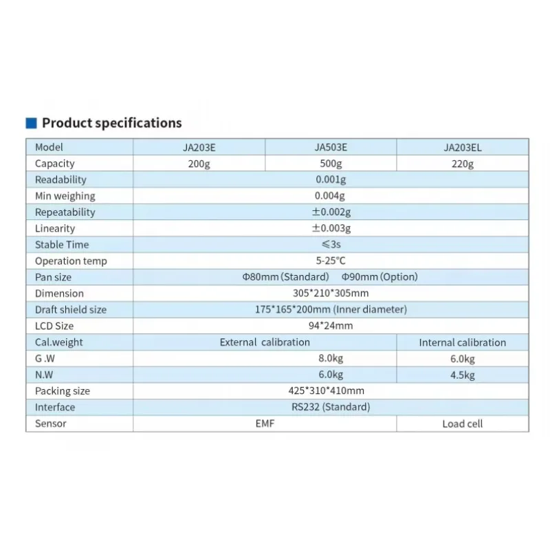 XINGYUN 0.001 جرام 1 مللي جرام سعة 200 جرام ميزان تحليلي إلكتروني عالي الدقة