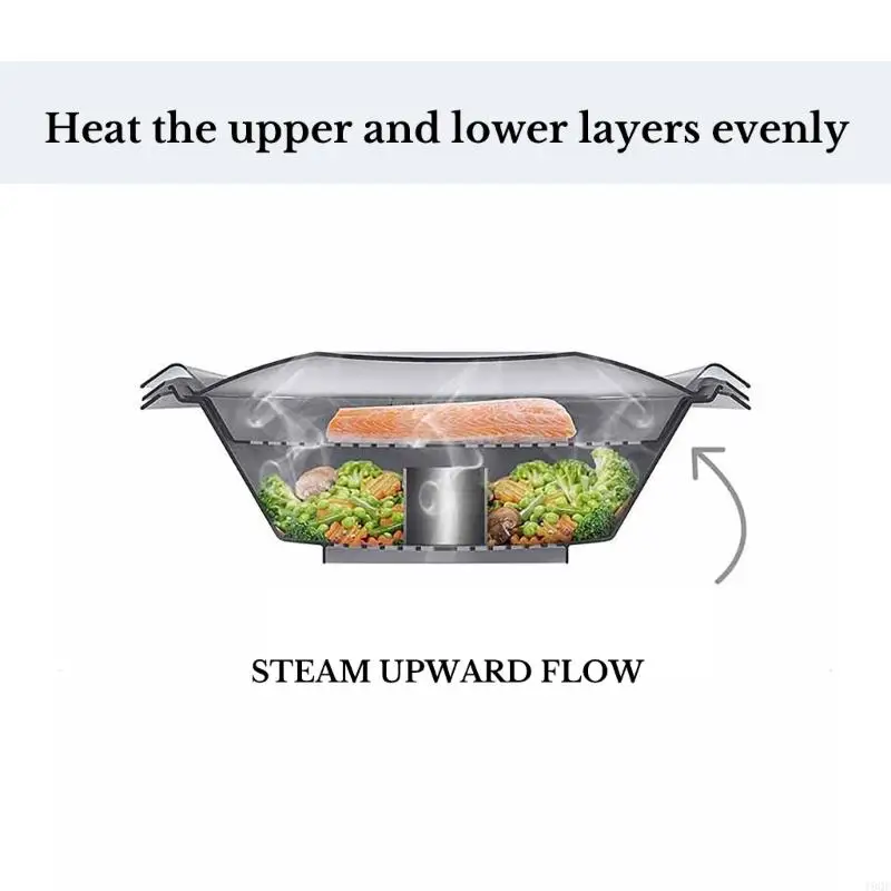 19QE 요리 분배기 전문 주방 액세서리 증기 증기 증기 분배기 향상
