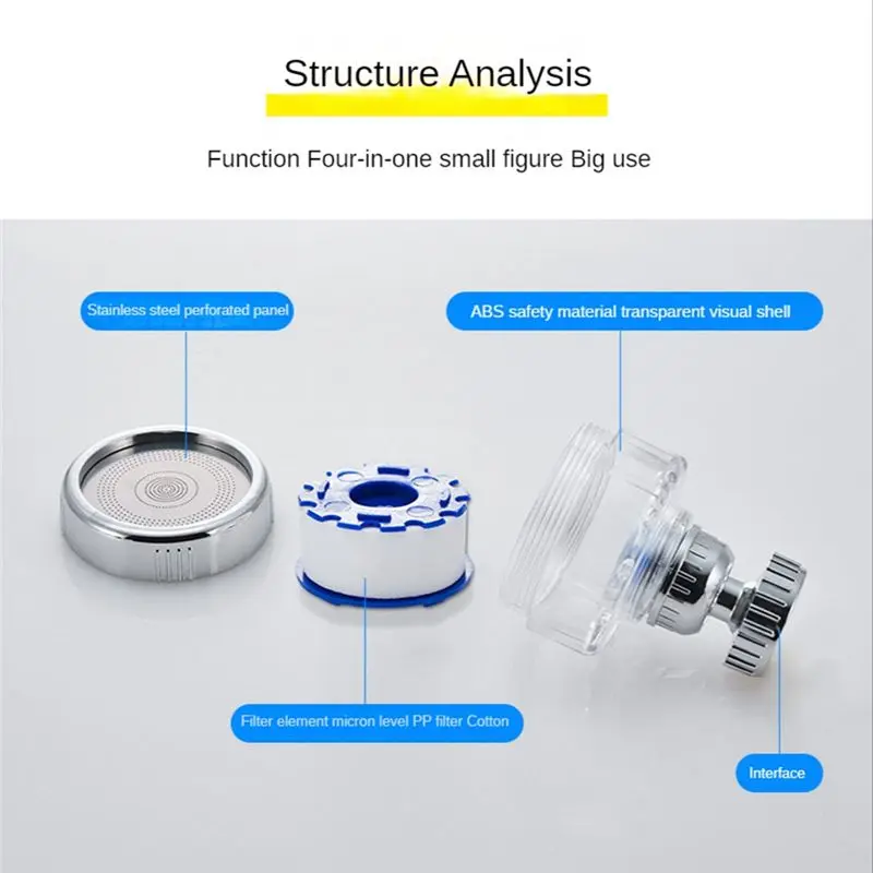 

(WSFS) Фильтр для воды для кухонной мойки, фильтр для смесителя, 360° ° Вращающийся фильтр-очиститель для смесителя: фильтрация воды для дома, ванной и кухни