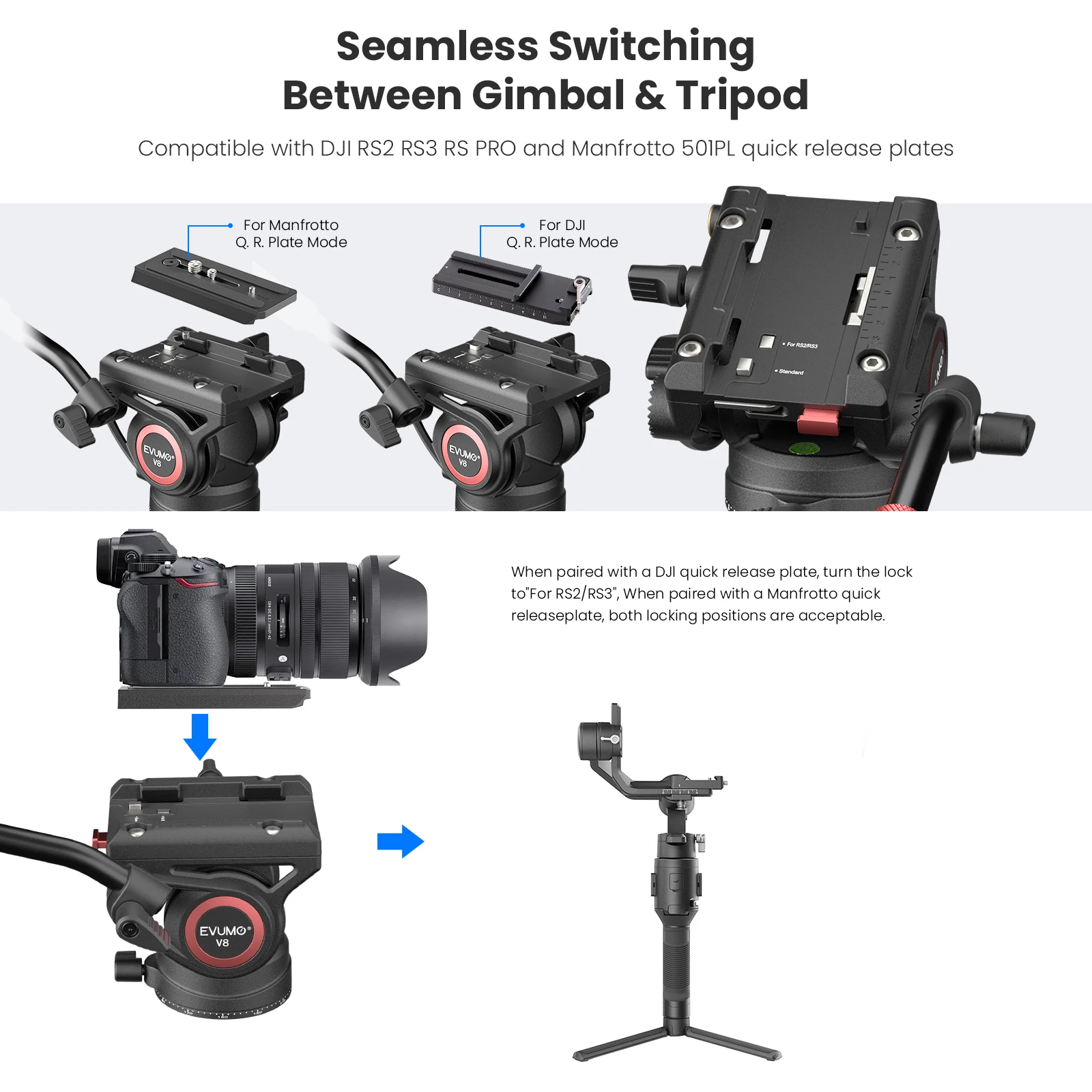 Fluid Head 72mm Hydraulic Pan Tilt Base Heavy Duty Tripod Video Head Mount Q.R Plate, EVUMO V8 for DSLR, Video Camera Camcorder