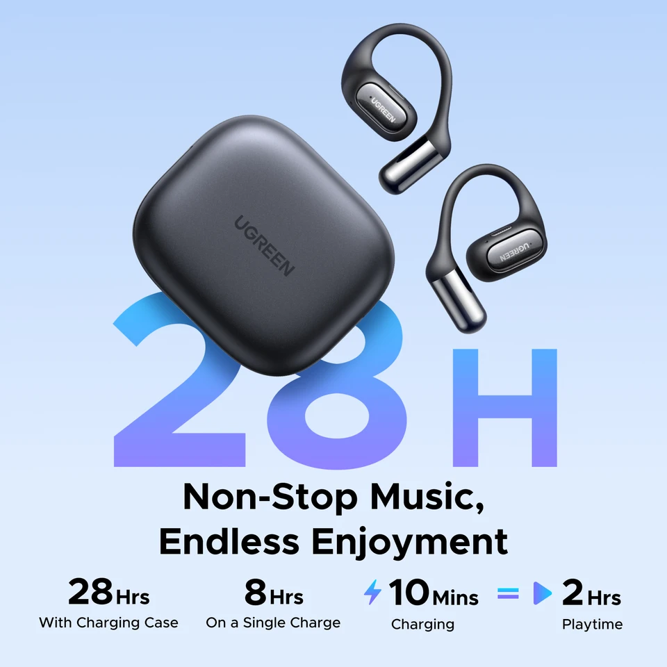 UGREEN FitBuds Open-Ear Bluetooth 6.0 Earbuds