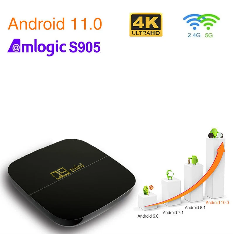 D9 Mini Set-Top Box…