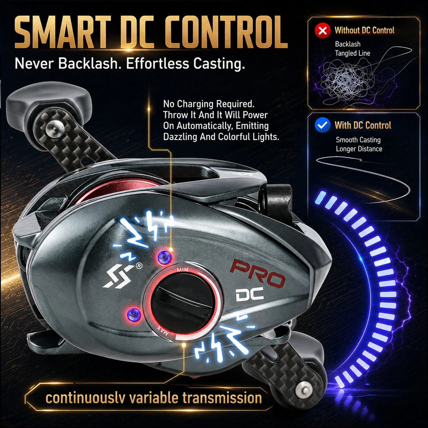 Sougayilang PRO DC Elektronische Baitcasting-Rolle Anti-Backlash 7.2:1 Übersetzungsverhältnis 7+1BB Carbon-Griff Salzwasser-Angelrolle – Detail 6