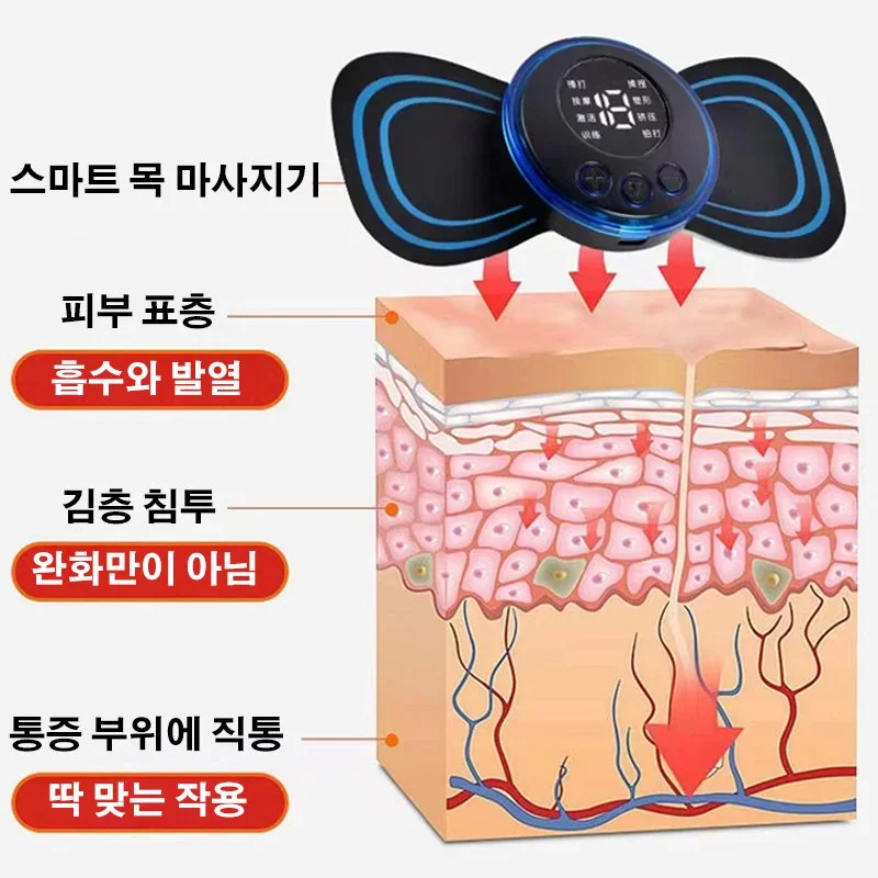 1/1+1 스마트 마사지기 무선 어깨 목 마사지기 진동 소형 안마기 가정용 휴대용 안마기 뒷목마사지기 GX저주파마사지기 주문 주문 기계