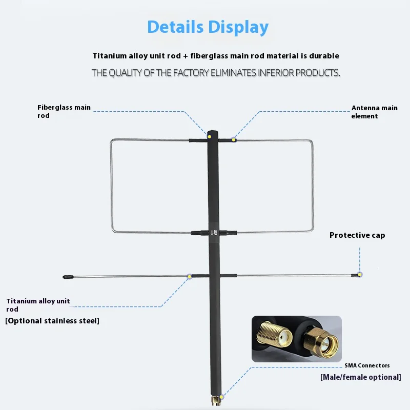 Antena Yagi zewnętrzna kierunkowa SDR 433MHz do radia ręcznego, odpowiednia do radiotelefonów Baofeng, pasmo UV, antena przedłużona. — zdjęcie produktu 4