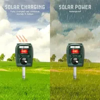 Solar Powered Ultrasonic Animal Repeller PIR Sensor Repellent Outdoor Garden Pest/Dog/Cat/Bird/Bat Repellent Keep Animals Away