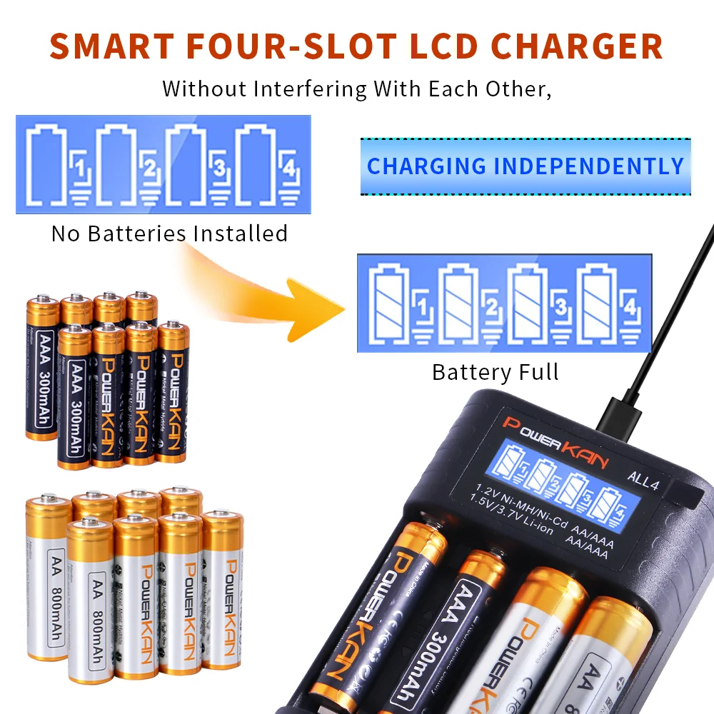 Powerkan ALL4 Charger+Battery Set 1.2V NiMH 4pcs AA300mAh AAA800mAh Rechargeable Batteries Plus LED Display Charging Compo Set