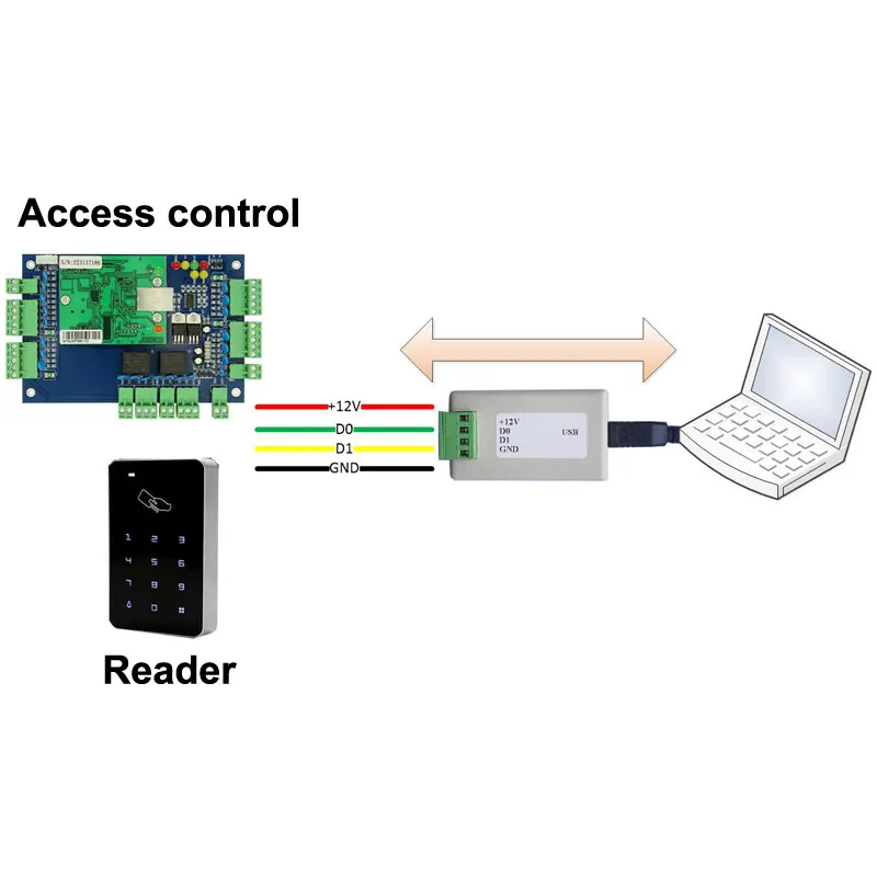 WG26/34 Format Signal To USB Converter Plug-And-Play Output ASCII Or 16HEX Used For Access Control System