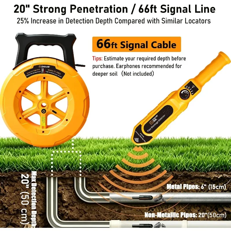 Pipe Locator Blockage Detector NF-5120/ZC-D820 66ft 10H Battery PVC Brass Cast Iron Copper Flexible Cable 20M Hidden Wall Noyafa