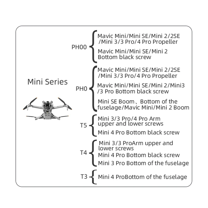 ไขควงชุดสําหรับ Air 3 AVATA/MINI 4/3 PRO Professional Disassembly เครื่องสกรู Bolt Driver ชุดซ่อม