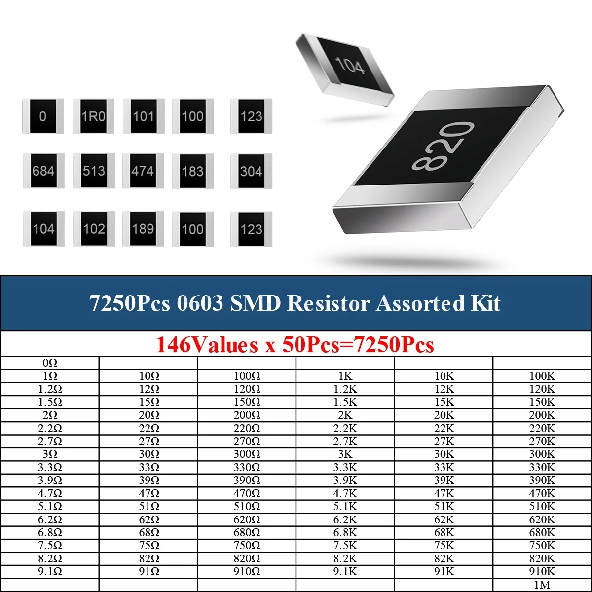 7250Pcs 0603 Resistor Kit 0 R 1R~1M ohm (146Values x 50Pcs=7250Pcs) Watt 1% High Precision Film Chip Resistance Kit SMD Resistor