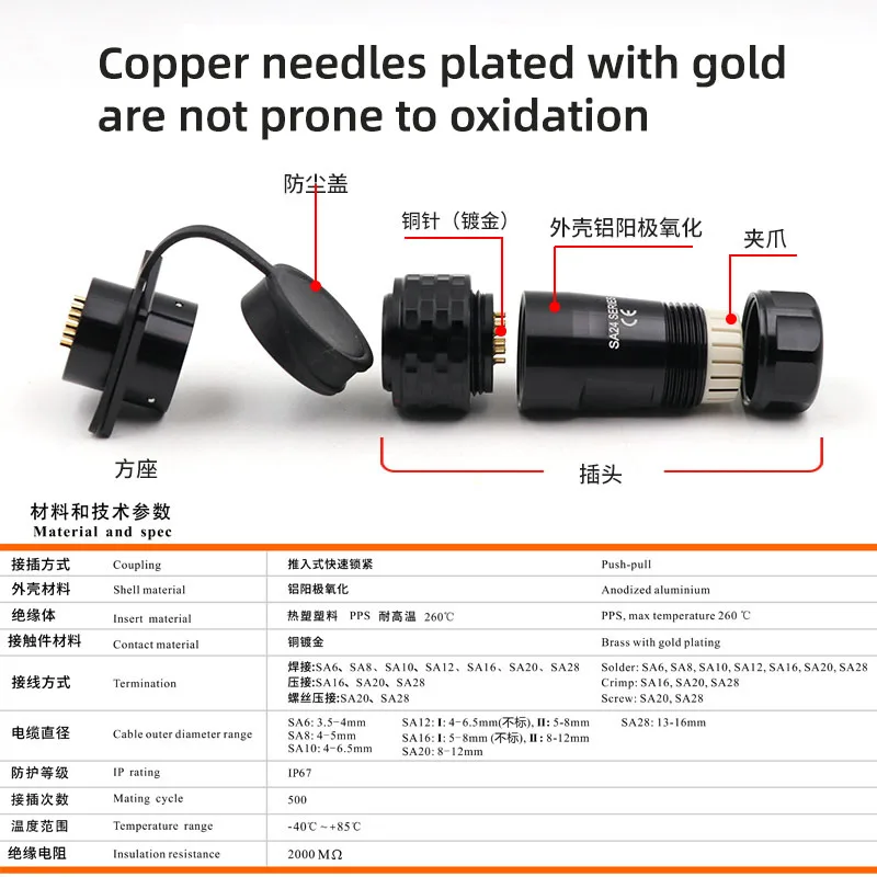 ل WEIPU الطيران التوصيل والجوز/مقبس مربع SA24 2/3/4/9/10/12/19Pin الصناعية موصل مقاوم للمياه دفع في قفل سريع