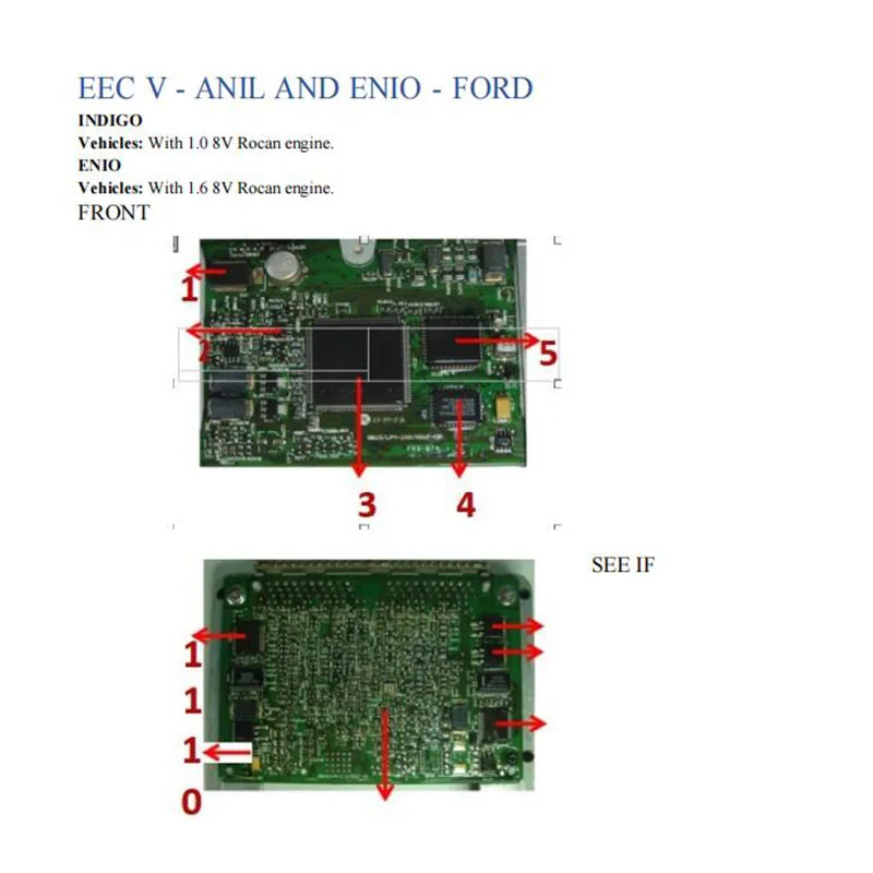 ECU MODULES REPAIR MANUAL for Fix Electronic Injection Modules Details of ECU Resistor Test P-AL Decoder Repair Tips PDF File