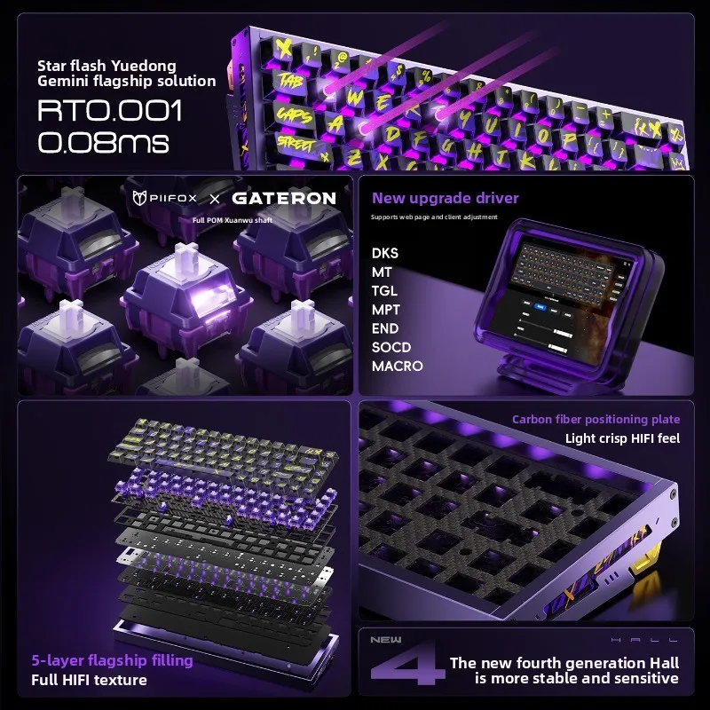 Piifox Defender68 Xuanwu Edition لوحة مفاتيح ذات محور مغناطيسي من سبائك الألومنيوم من ألياف الكربون لوحة مفاتيح مخصصة للألعاب #4