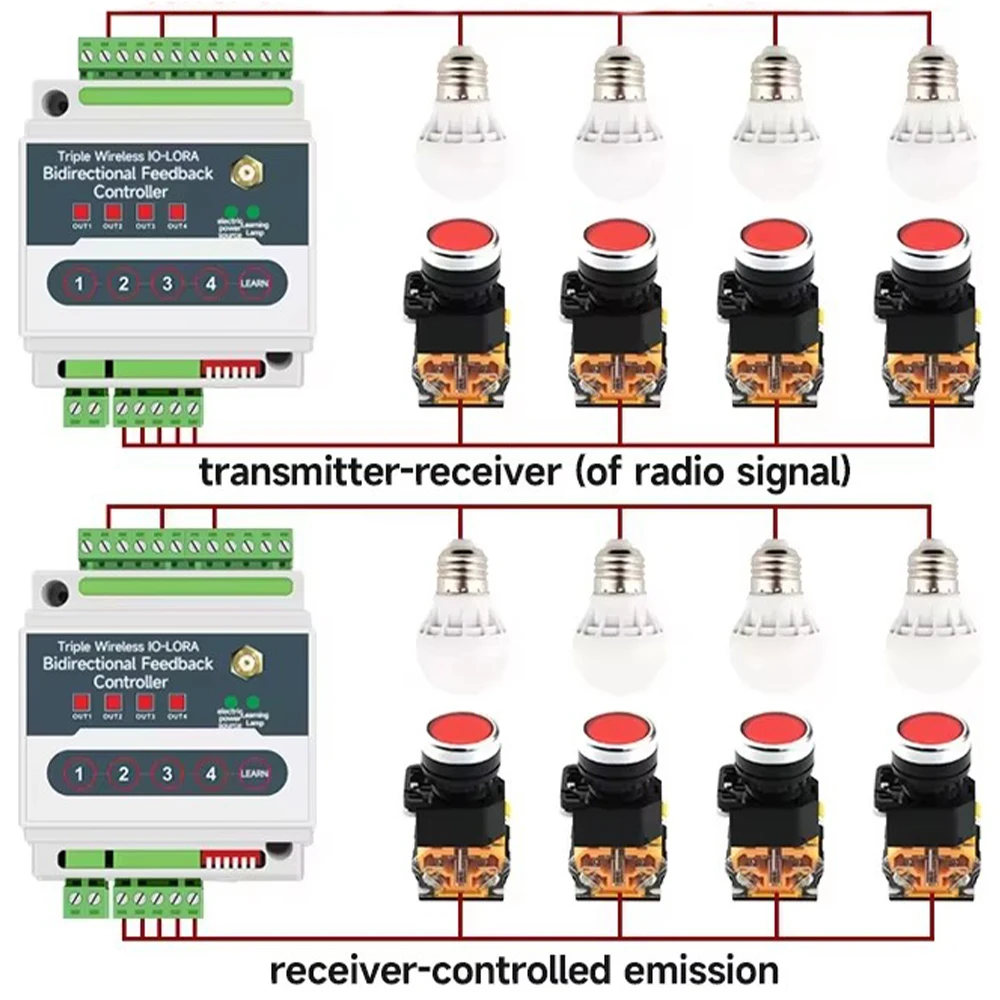 

PUFFINS Bidirectional Feedback Series PLC Remote Controller Signal Transmission Intelligent Remote Control Switch