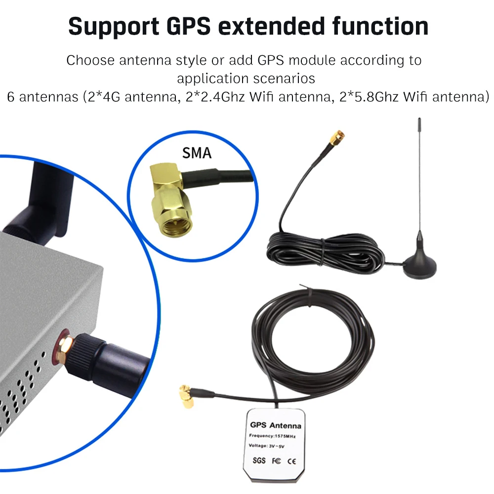 Wiflyer 4G LTE WiFi Router SIM Modem 4*Gigabit LAN WAN Dual Bands 2.4ghz 5Ghz SATA Port 5dBi Detachable Antenna for 64 Device