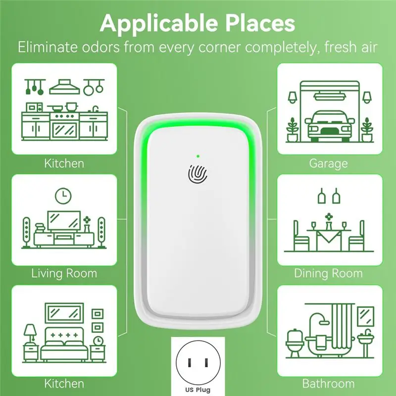 BAAN-Plug In، منقي الهواء السلبي المؤين للمنزل، معطر منقي هواء صغير محمول لغرفة النوم، قابس مكتب أمريكي #6