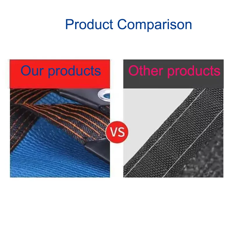 5x5m 12-pin Sunshade Net Anti-ultraviolet Awning Plant Cover Net for Outdoor Garden Courtyard Swimming Pool Balcony Shade Cloth﻿