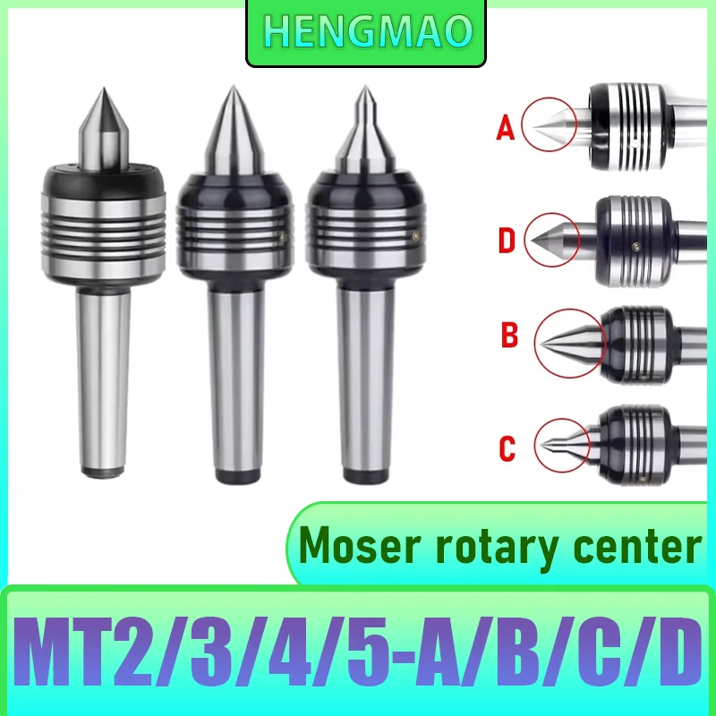 MT2 MT3 MT4 MT5 Mor…