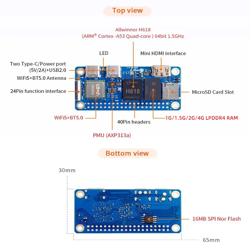 Orange Pi Zero 2 W 1GB RAM DDR4 Mini PC Allwinner H618 Orange Pi Zero 2W WiFi Bluetooth SBC Papan Tunggal Komputer Zero2W