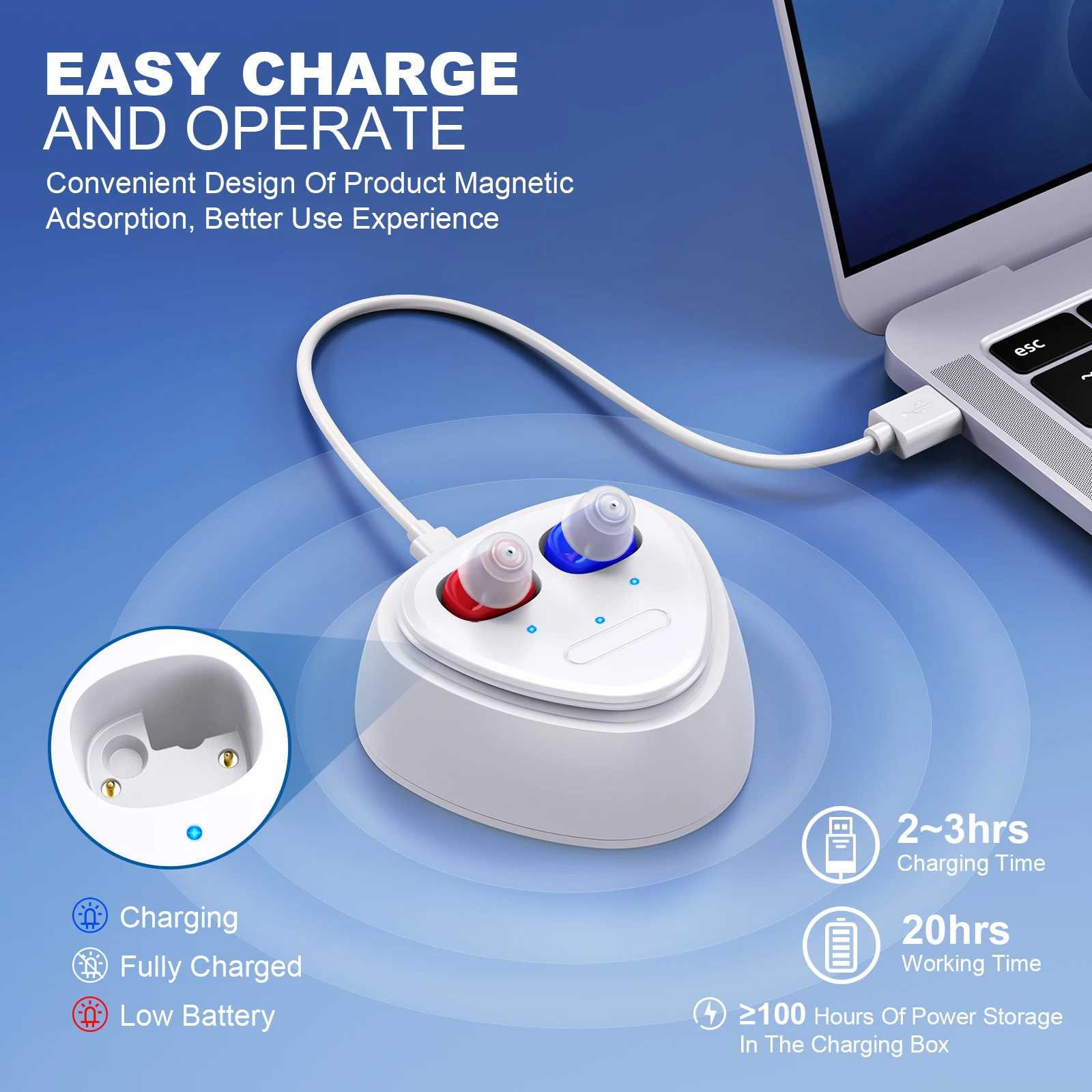 

Sound assistance devices suitable for the elderly, rechargeable hearing amplifiers Headphones, Hearing aids for adults.