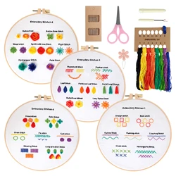 3Pack Embroidery Starter Kit for Beginners Stamped Cross Stitch Kits with 1 Embroidery Hoop and Color Threads for Adults Kids