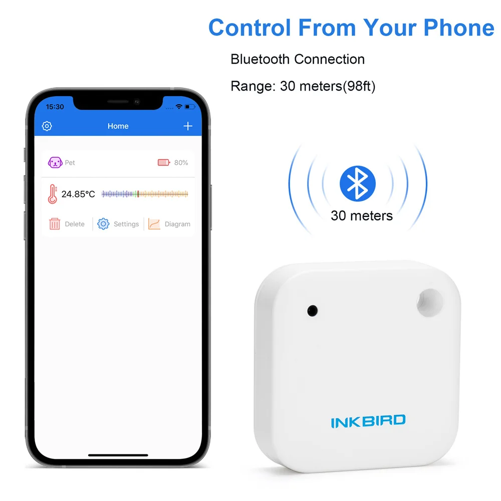 INKBIRD IBS-TH2 Cold-Resistant Thermometer Splash-proof Temperature Monitor with Notification Alert Data Storage Graph