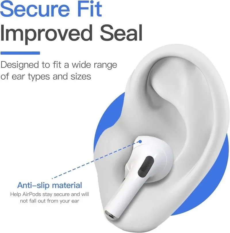 Silicone Tips For AirPods 4 Generation Small Ear Tips Anti Slip Cover Earplugs Ear Caps Anti Fall Anti Allergi Headphone Eartips