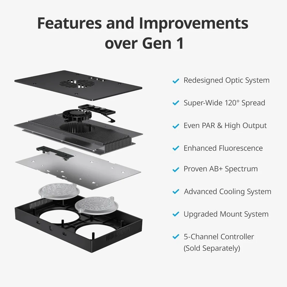 HyperReef 100 Gen 2 Reef LED Light, illuminazione per acquari Reef da 100 W per coralli SPS LPS e acquari d'acqua salata, viola migliorata