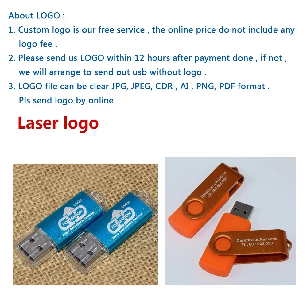 Free Faster Shipping Free Logo 50pcs/lot Metal Pendrive 2gb 1gb Business Gifts USB 2.0 Flash Drive 128mb 512mb 4gb Memory Stick