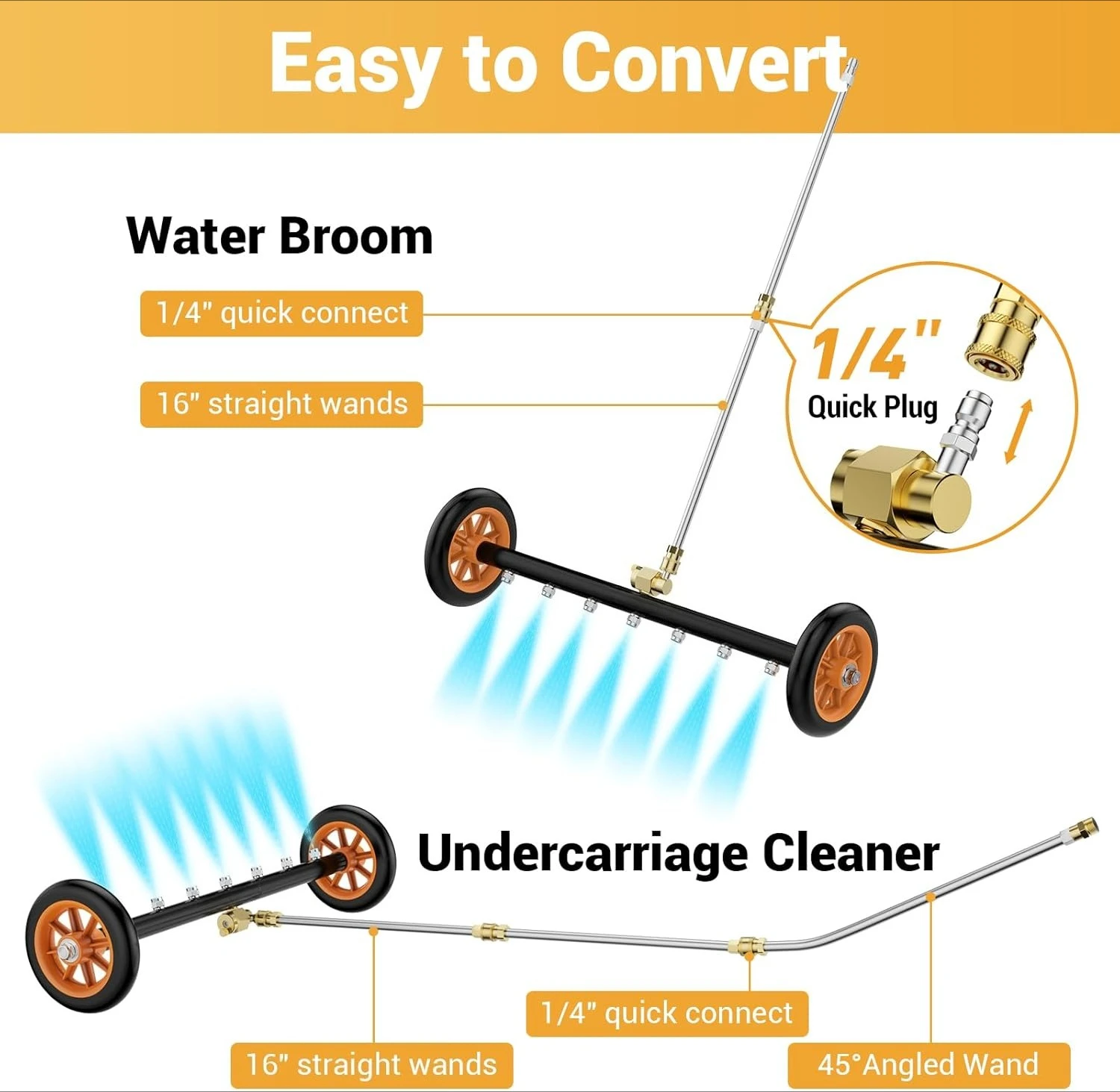 4000PSI High Pressure Car Under Body Chassis Washer Undercarriage Cleaner Water Broom Cleaner Kit for 1/4