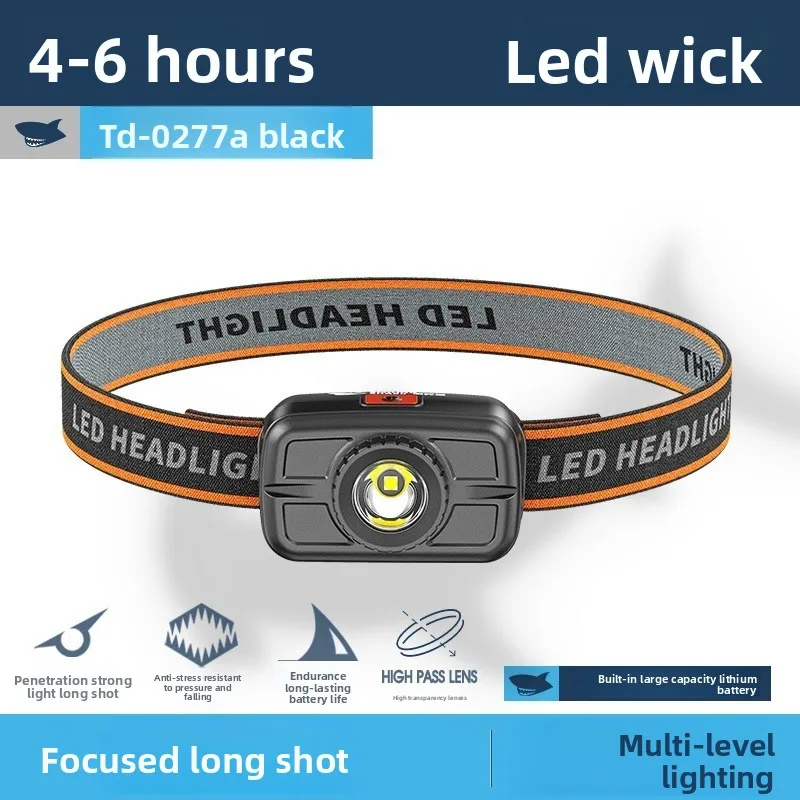 Smile Shark Strong Light Zoom Headlamp with Wave Induction USB Rechargeable Long Battery Life Retractable Head Mounted for