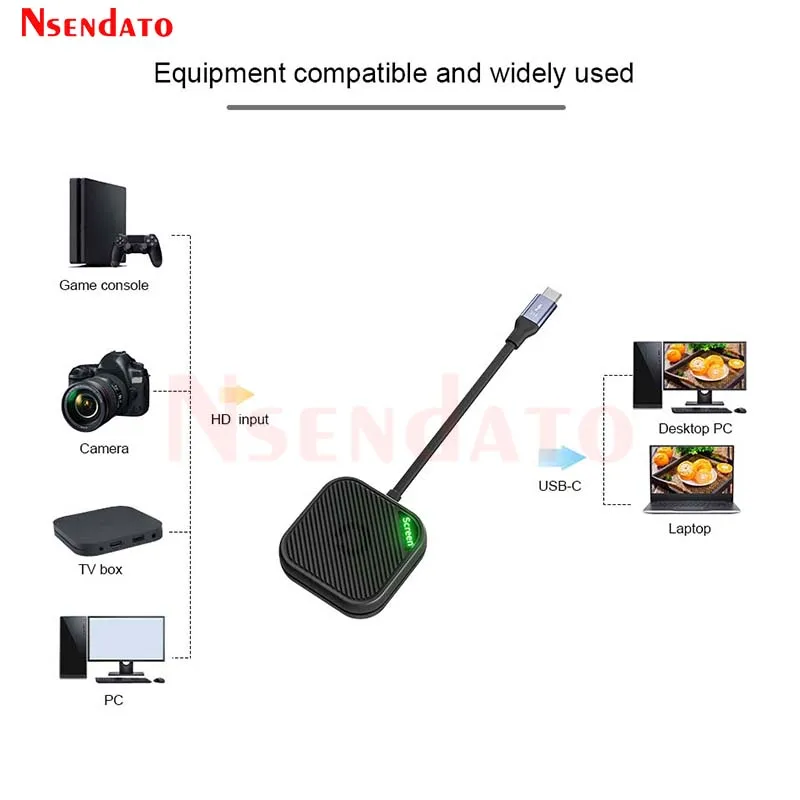 Scheda di acquisizione video per schermo desktop USB C Mini gioco per riunioni Dispositivo per videoregistratore per corseware Scatola per scheda di acquisizione schermo DP autonomo