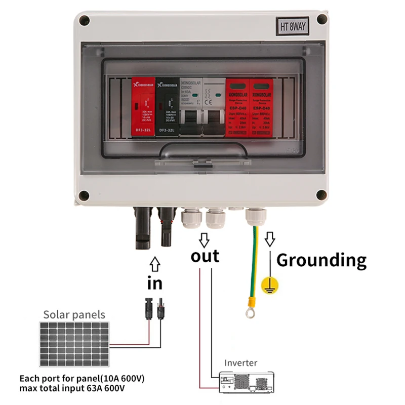 Imagem -05 - Solar Fotovoltaica pv Combiner Box Blitzschutz Eingang Aus Dc600v Impermeável Ip65 Spd 600v Cordas