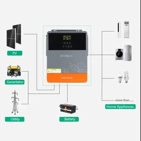 ECOSUN 6200W solcellshybridväxelriktare 48V ren sinusvågväxelriktare med 100A MPPT solladdningsregulator 6,2KW 8 best sales 48v solväxelriktare - №5