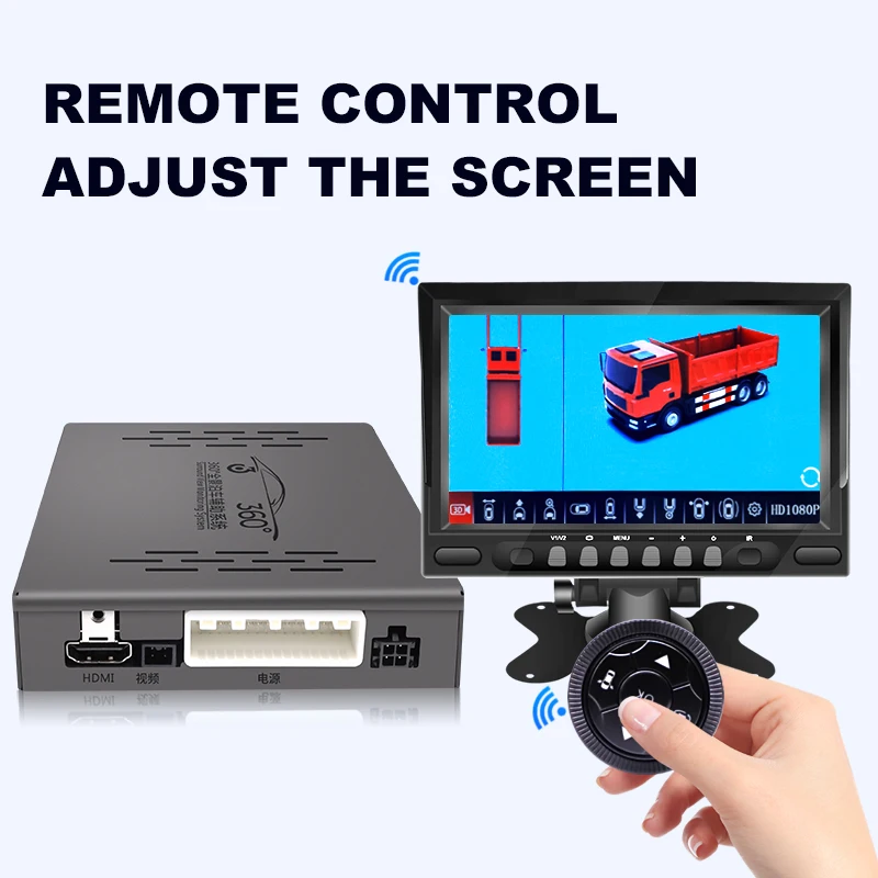 

1080P 3D 360 Around View Car Camera System Bird View Panoramic Camera System For School Bus Truck