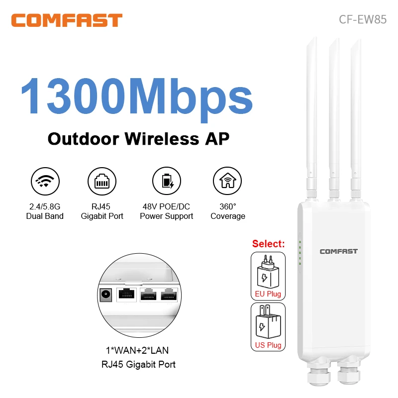 High Power Outdoor Wireless Access Point AC1300 Weatherproof Wifi Router/AP Repeater/Extender 2.4/5G High Gain Antenna 48VPOE EU