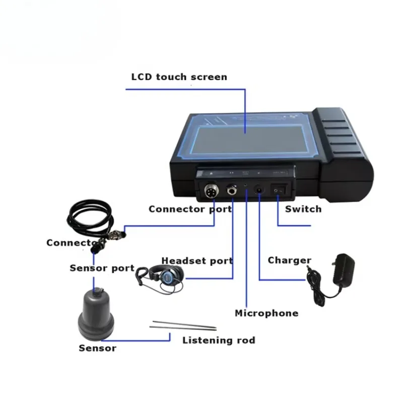 Long Life Ultrasonic 2m Underground Pipe Leakage Water Leak Detector