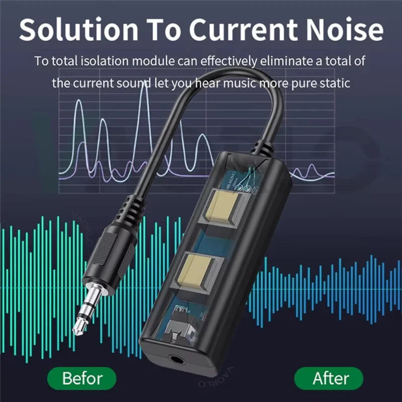 Надежный 3,5 мм AUX аудио с защитой от помех, петля заземления, шумовой фильтр, шумовой фильтр с шумоподавлением для домашней стерео автомобильной аудиосистемы, 3,5 мм A