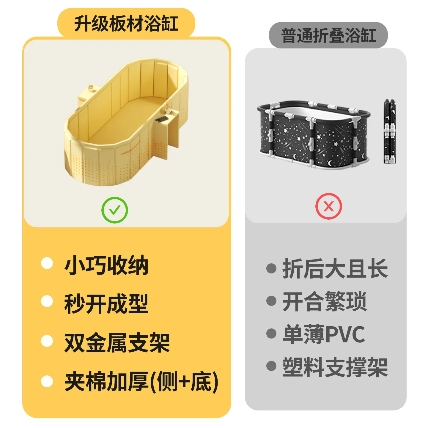 Picture 6: No‑Installation Foldable Bath Tub, Household Full‑Body Soaking Bathtub for Adults & Children