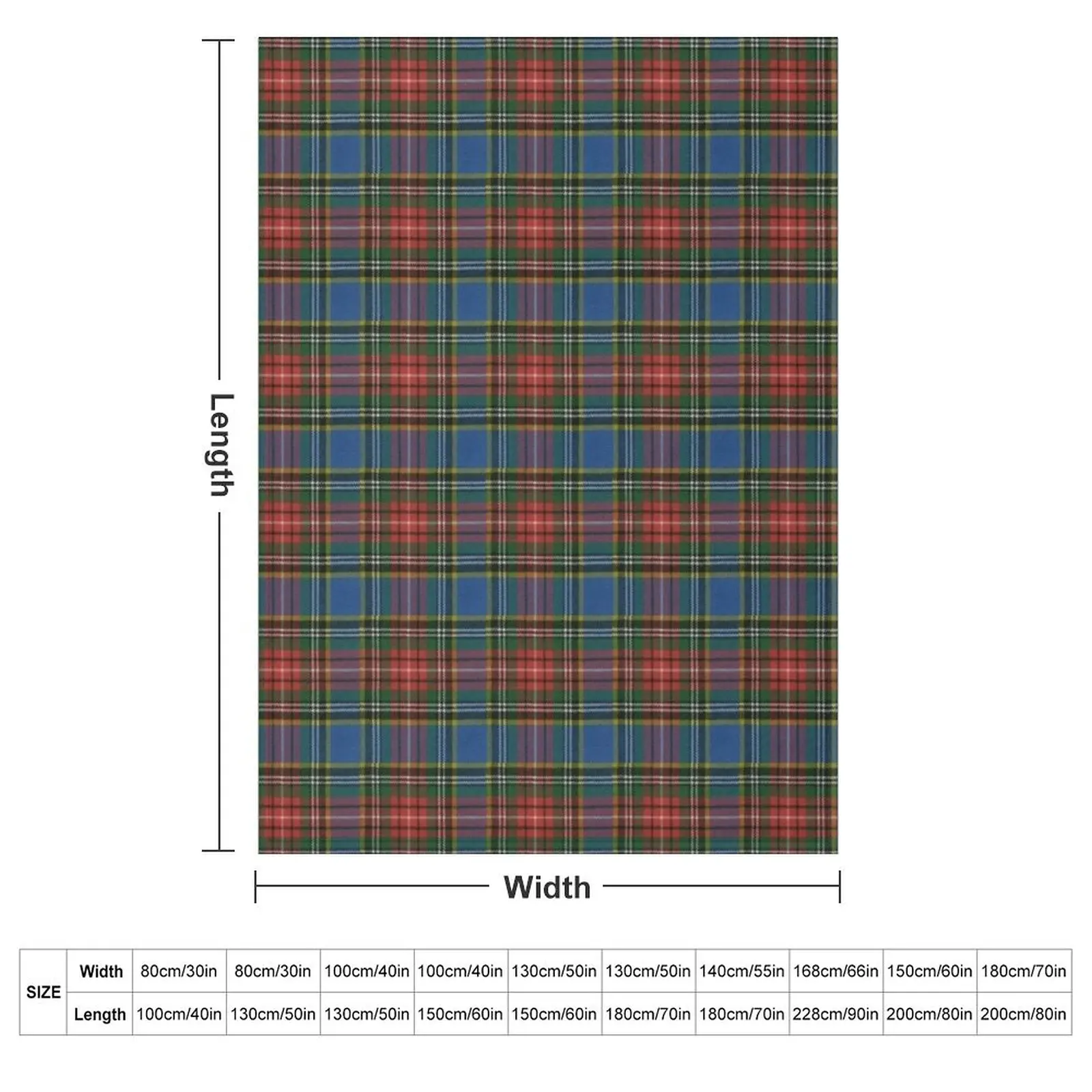 MacBeth A Original Scottish Tartan Throw Blanket couch cozy soft plush fuzzy picnic outdoor blanket