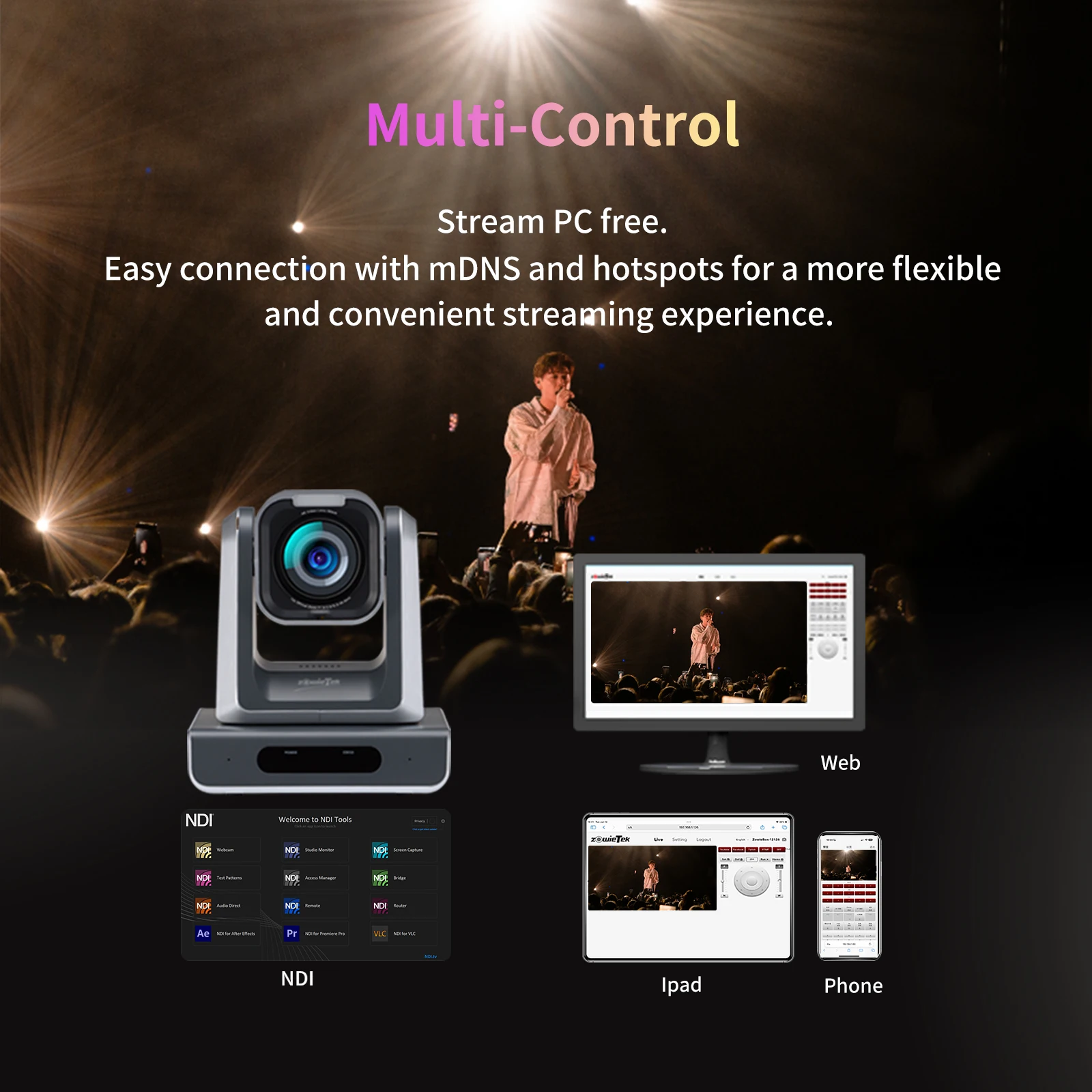 Zowietek 4K NDI|HX3 PTZ-camera Met 12x Optische Zoom – PoE, HDMI/SDI Gelijktijdig, Live Streaming Naar YouTube/Twitch, Ideaal Voor Kerk En Vergadering 4 miniatura