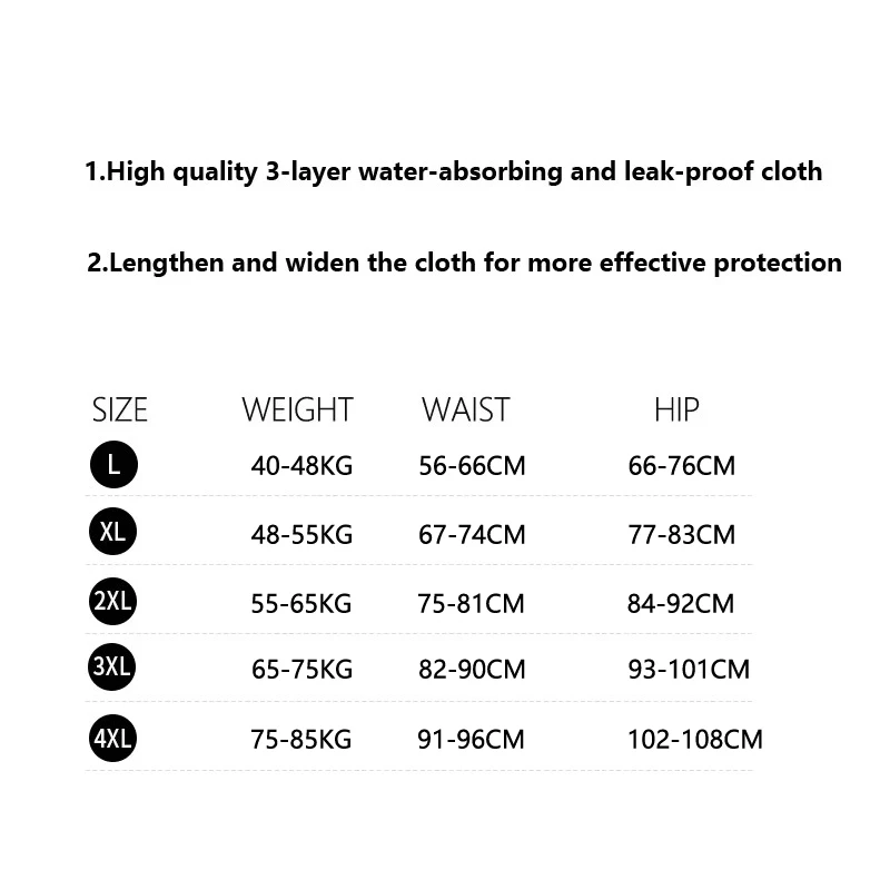 3Pcs/Set Plus Size High Waist Menstrual Women Panties Widen Period Pants Leak Proof Physiological Underwear Cotton Female Briefs