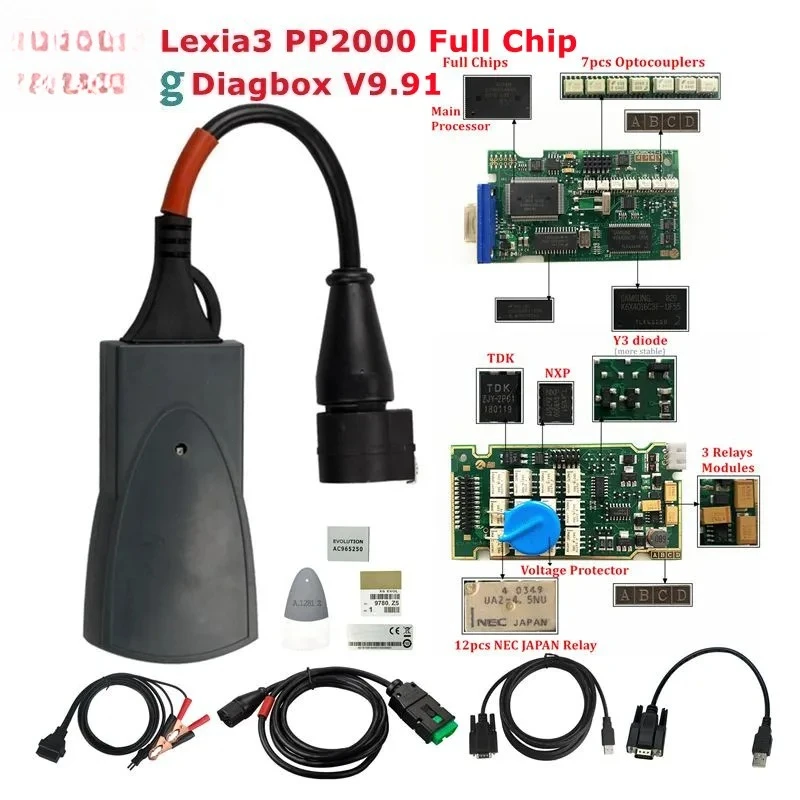 Professional Diagnostic Tool Full Chips Lexia3 PP2000 OBD2 Diagbox V9.91 Firmware 921815C For Citroen&Peugeot Lexia 3 V48/V25